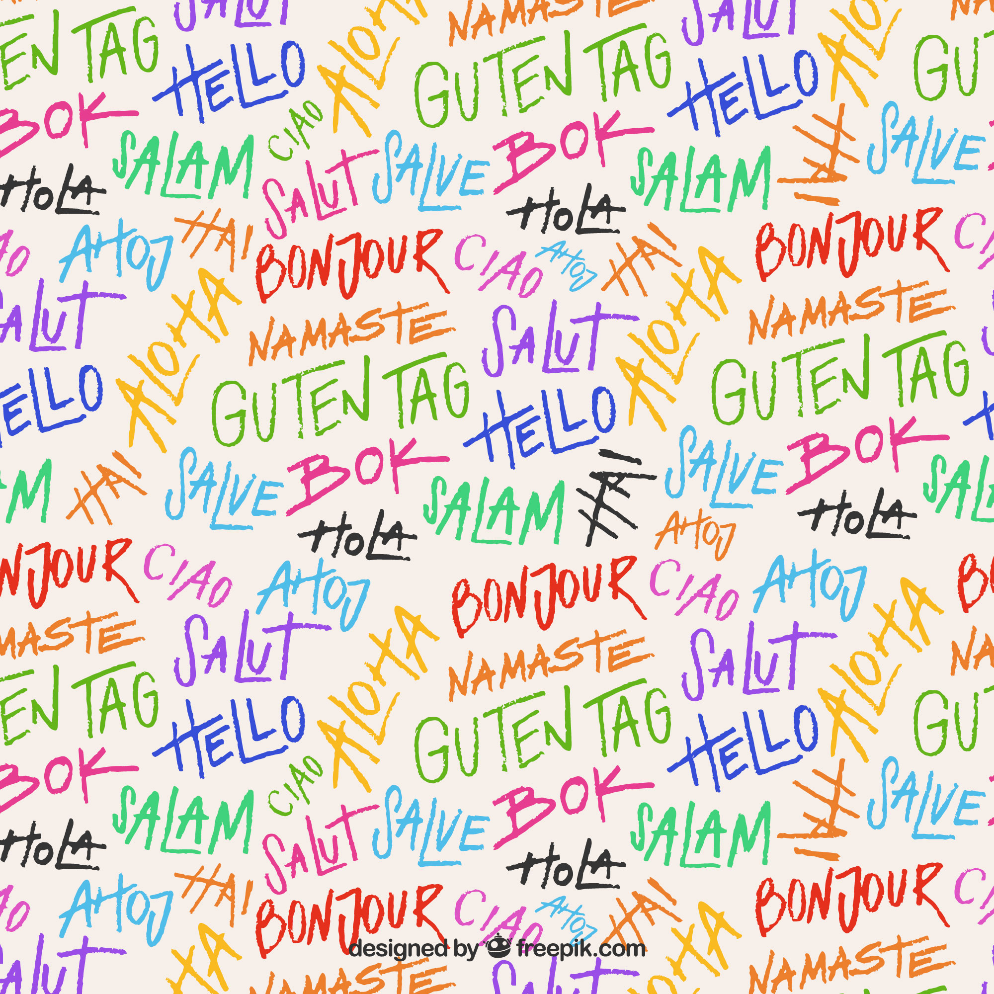 Tesi sul Linguaggio: guida pratica per diverse facoltà